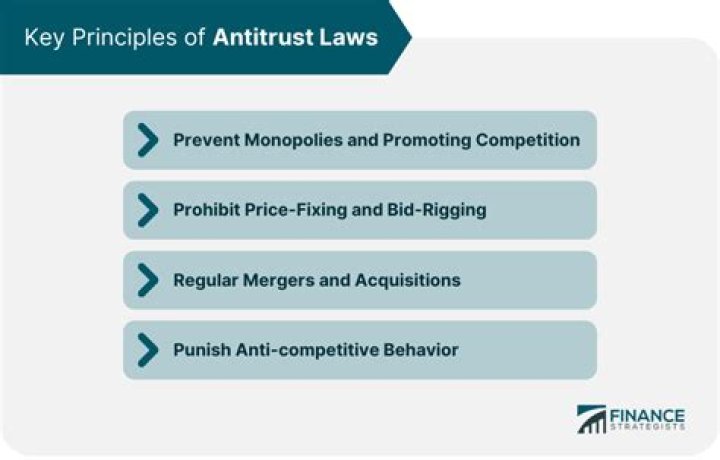 Are antitrust laws constitutional?