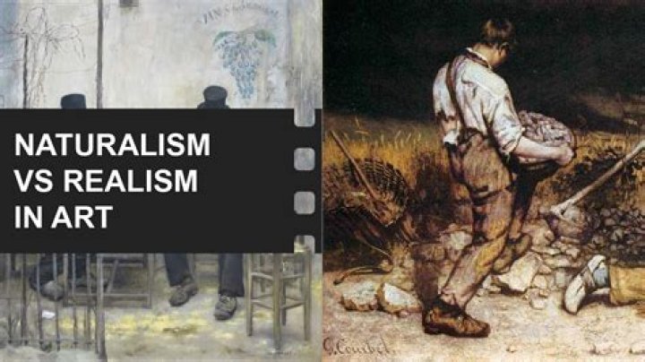 Are realism and naturalism the same thing?