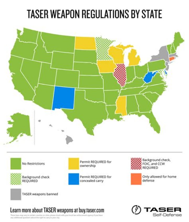 Are tasers legal in fl?
