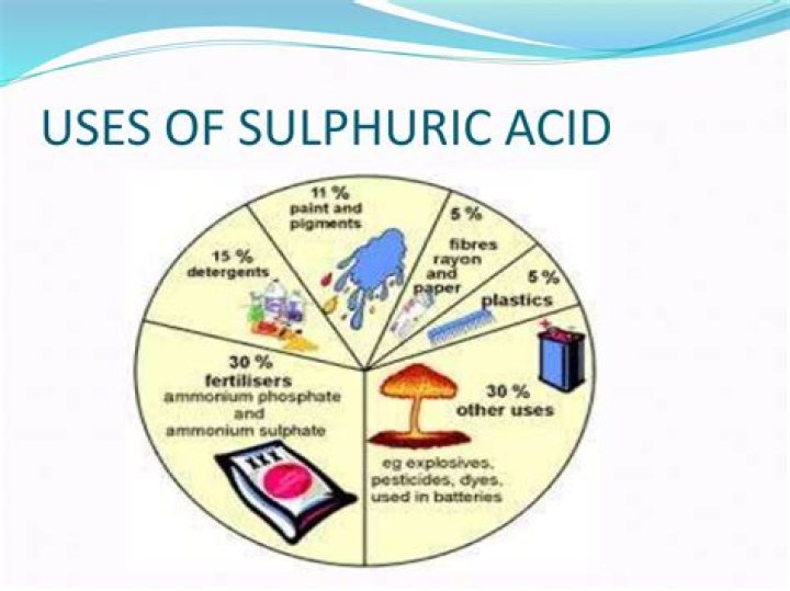 Are the uses of sulphuric acid?