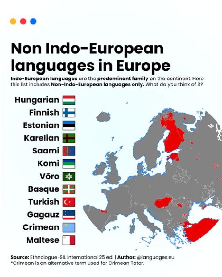 By what other name is the european lowland known?
