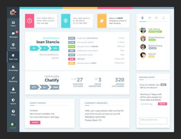 Can't get chatify to work?