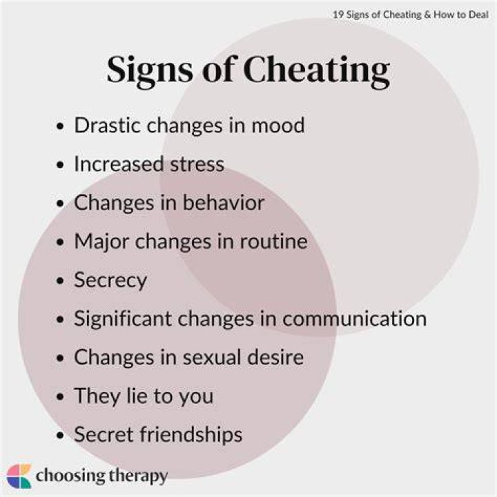 Can connect tell if you are cheating?