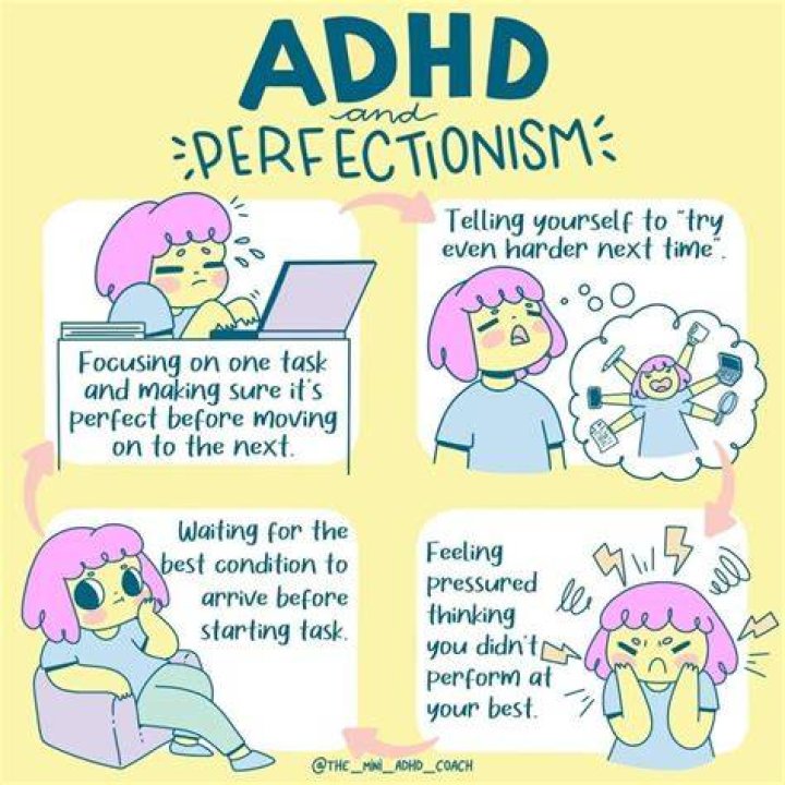 Can perfectionists have adhd?