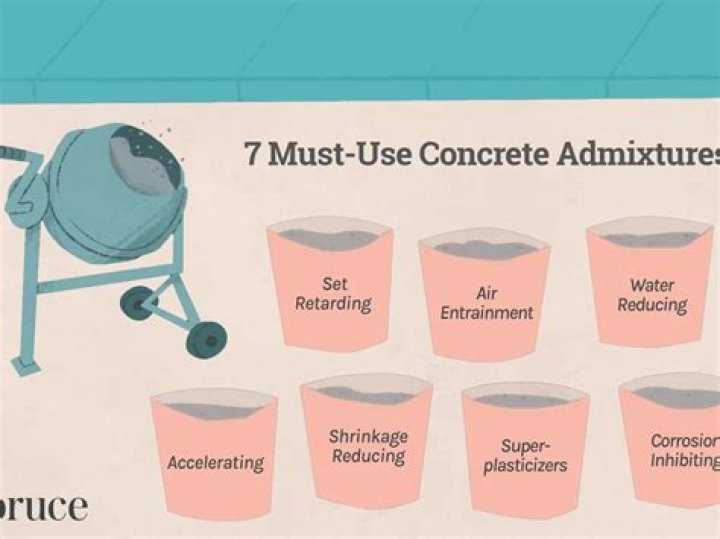 Can we use admixture?