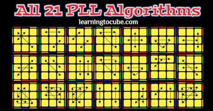 Can you play in the pll and mll?