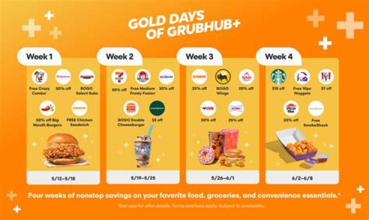 Did grubhub stop accepting cash?