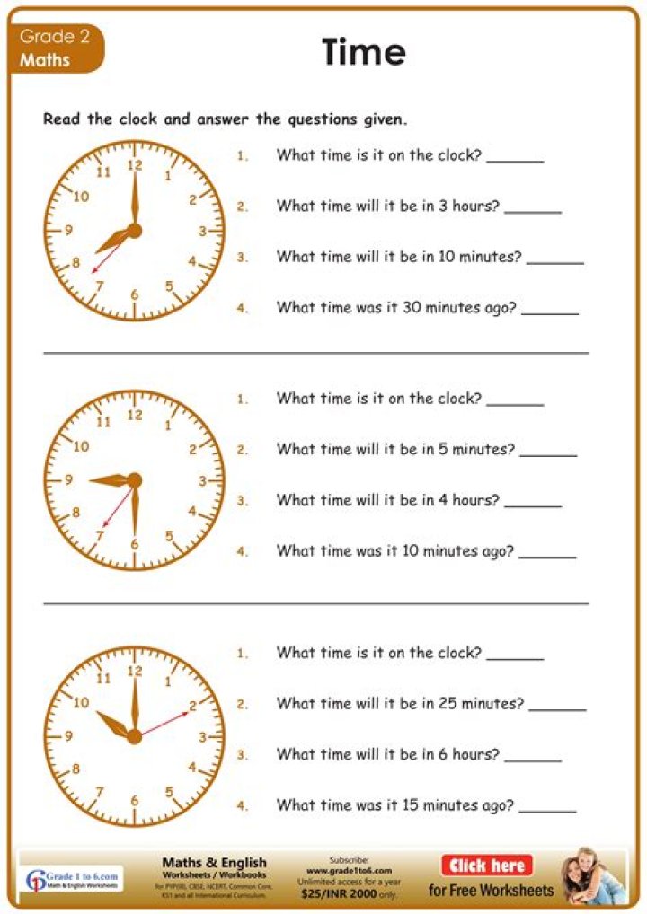 Did worse on gre second time?