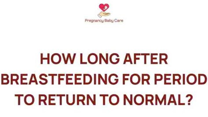 Did your period return while breastfeeding?