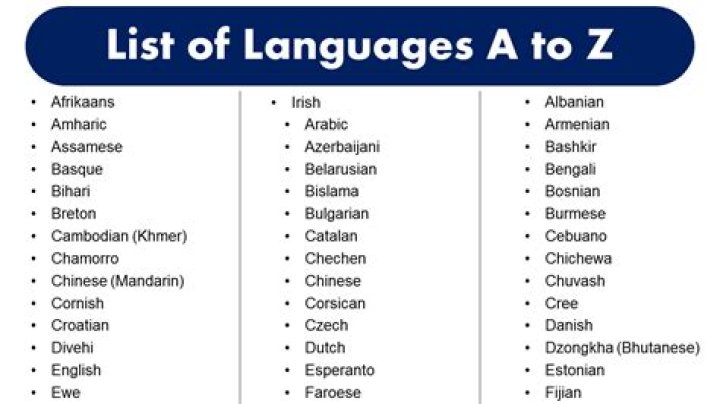 Do all languages have upper and lowercase?