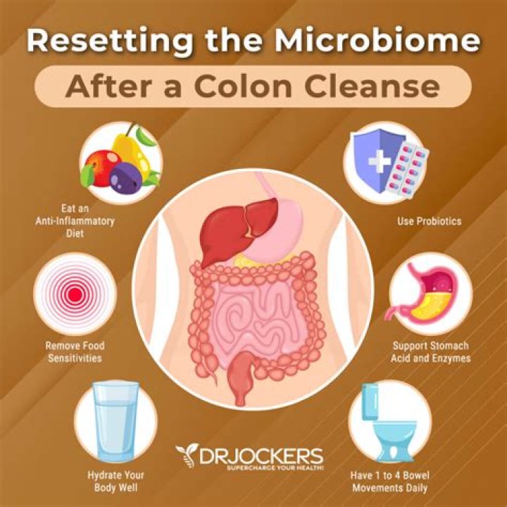 Do colon cleanses work?