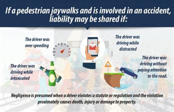 Do pedestrians have the right of way when jaywalking?