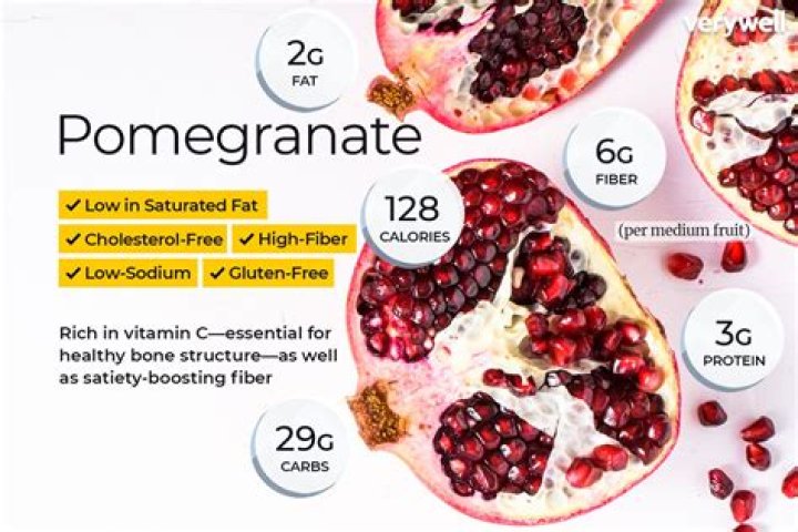 Do pomegranates have fiber?