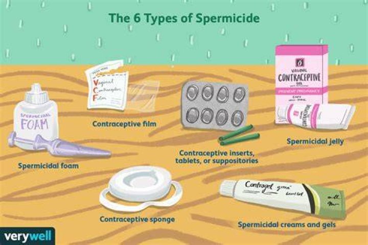 Do you have to use spermicide with diaphragm?