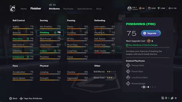 Do you need relentless finisher 2k20?