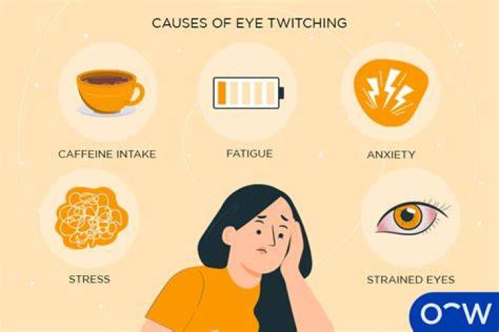 Does anxiety make you twitchy?