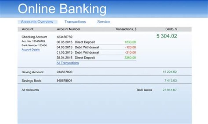 Does bank report large withdrawals?