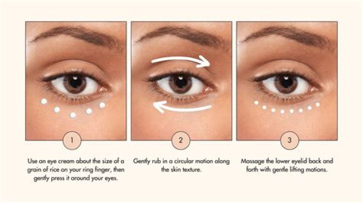 Does eye cream go on eyelids?