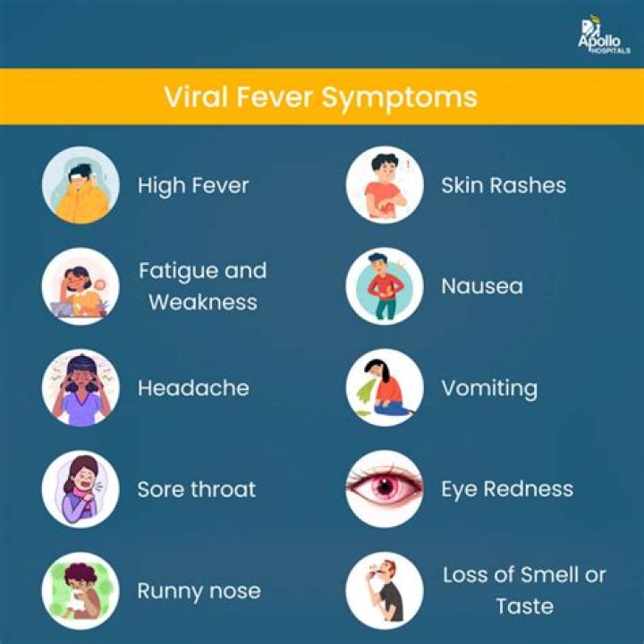 Does fever reducer work?