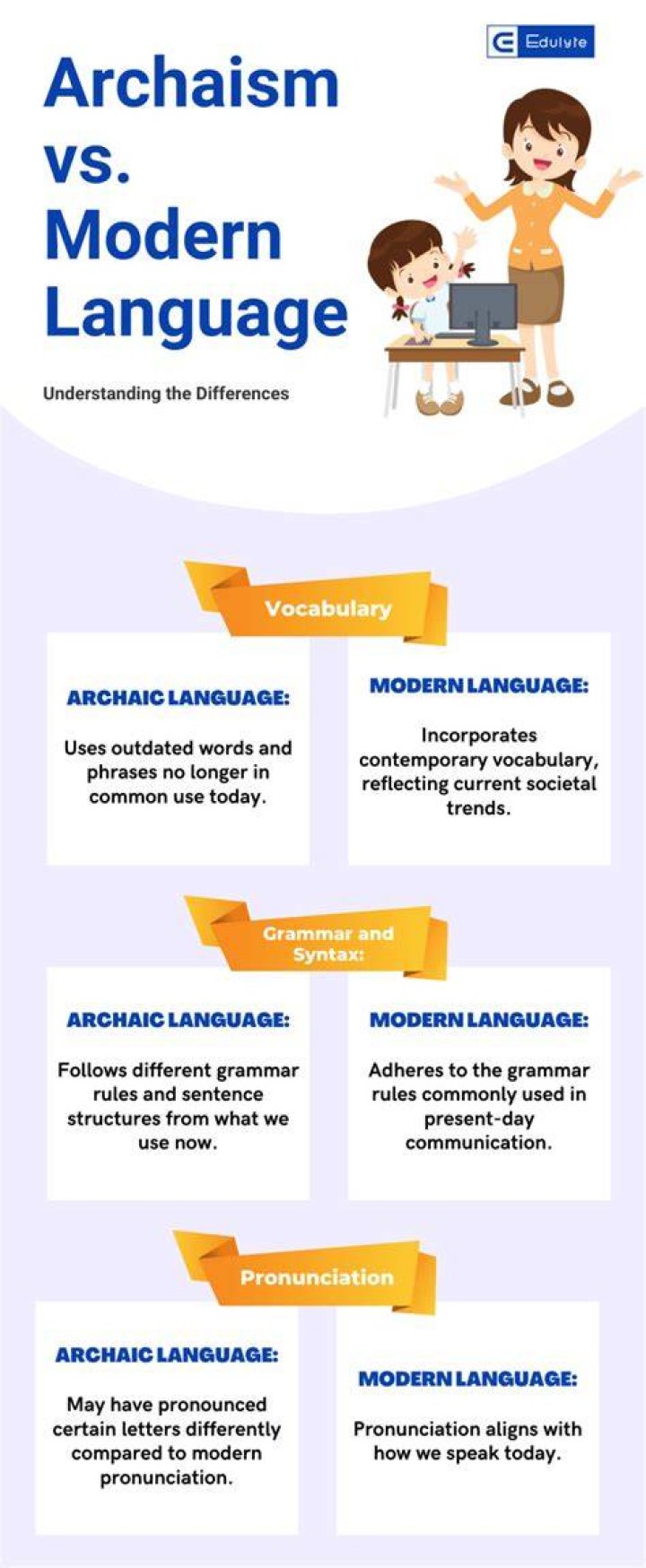 Does in archaic english?