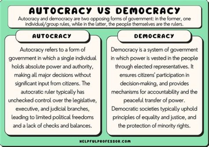 Does japan have an authoritarian government?