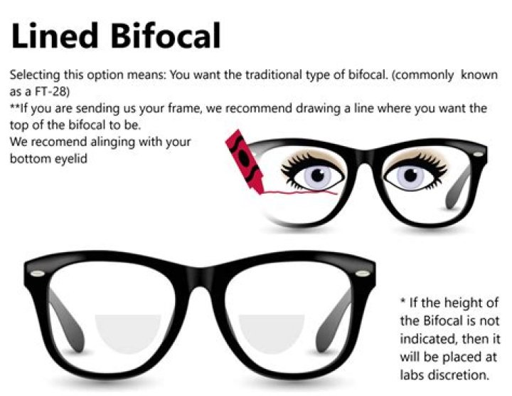 Does peepers sell bifocals?
