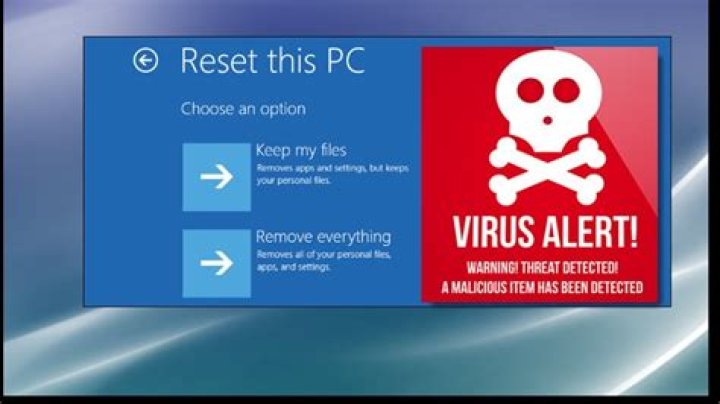 Does resetting pc remove virus?