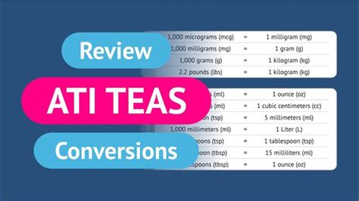 Does the teas test give you conversions?
