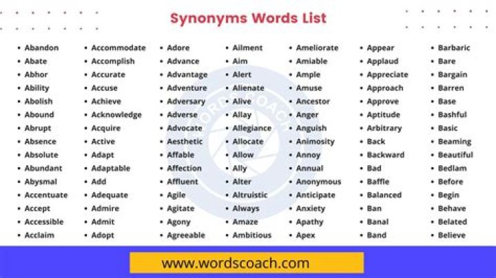 During another word for it?