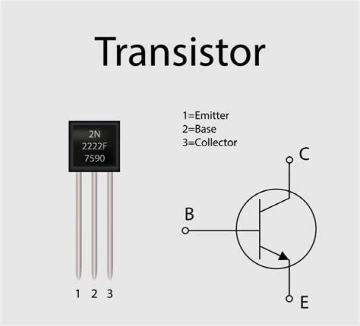 For transistor which equation is correct?