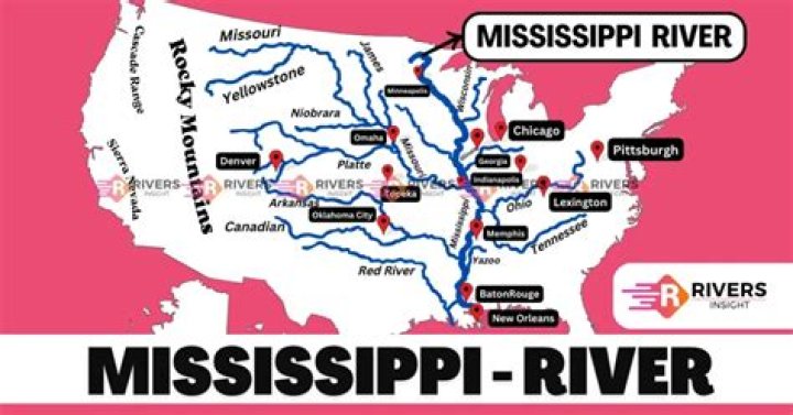 Has anyone ever floated the entire mississippi river?