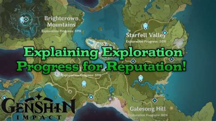 How does exploration progress work genshin?