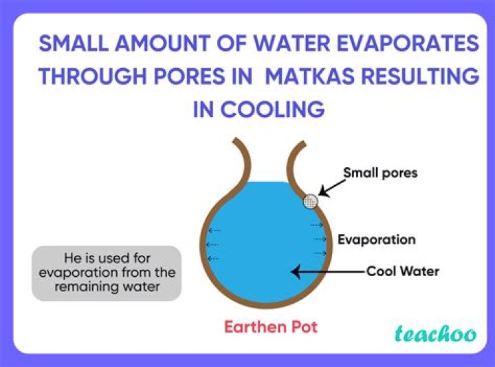 How earthen pot cools water?