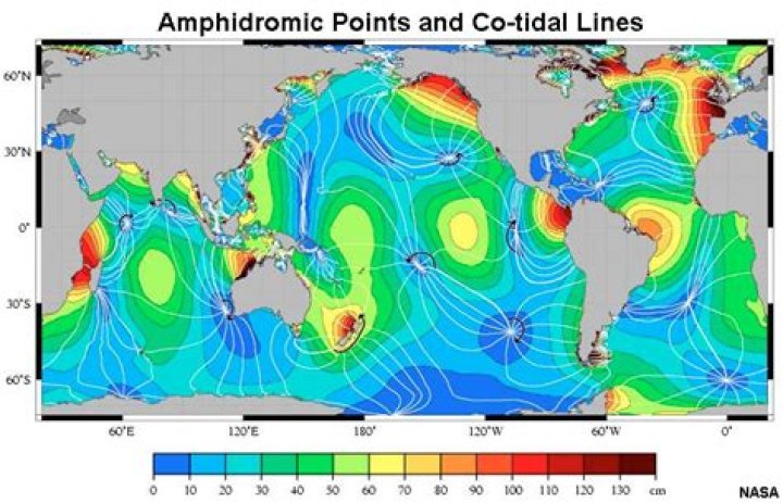 How many amphidromic points are in the world?