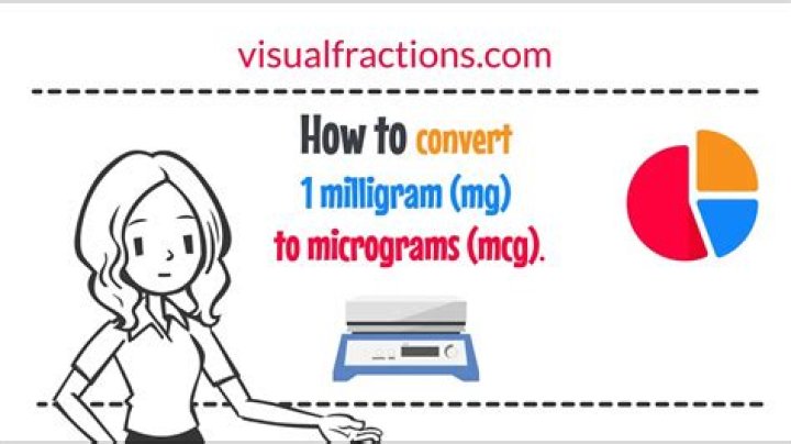 How many micromilligrams in 1 milligram?