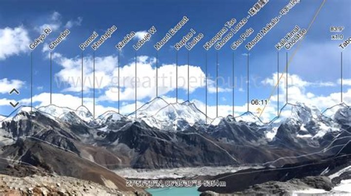 How many mountains remain unclimbed?