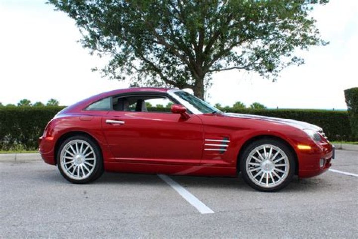 How much is a crossfire car?