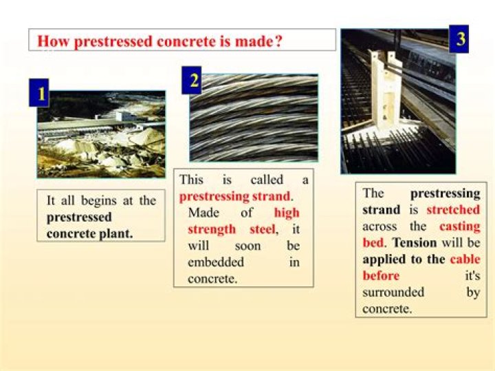 How prestressed concrete is made?
