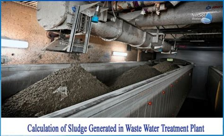 How sludge is made?