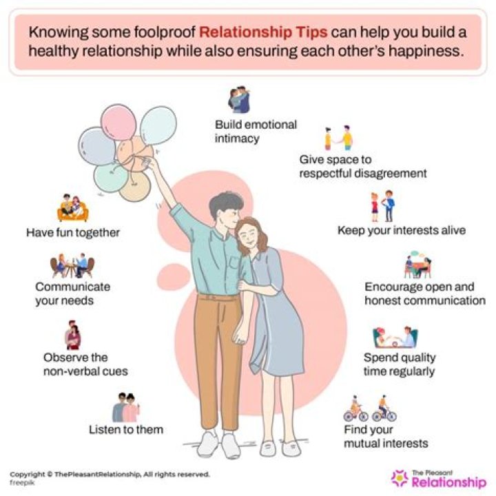 How to build harmonious relationship with others?