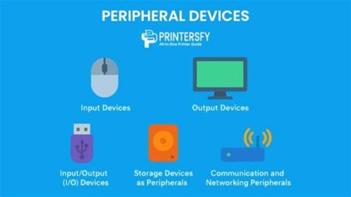How to prevent leaving peripheral devices carelessly?