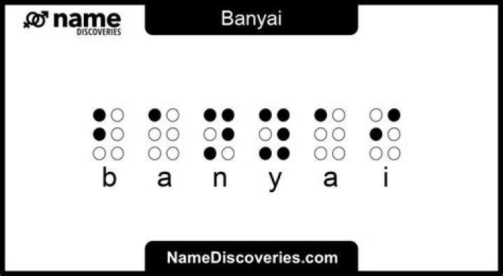 How to pronounce name banyai?