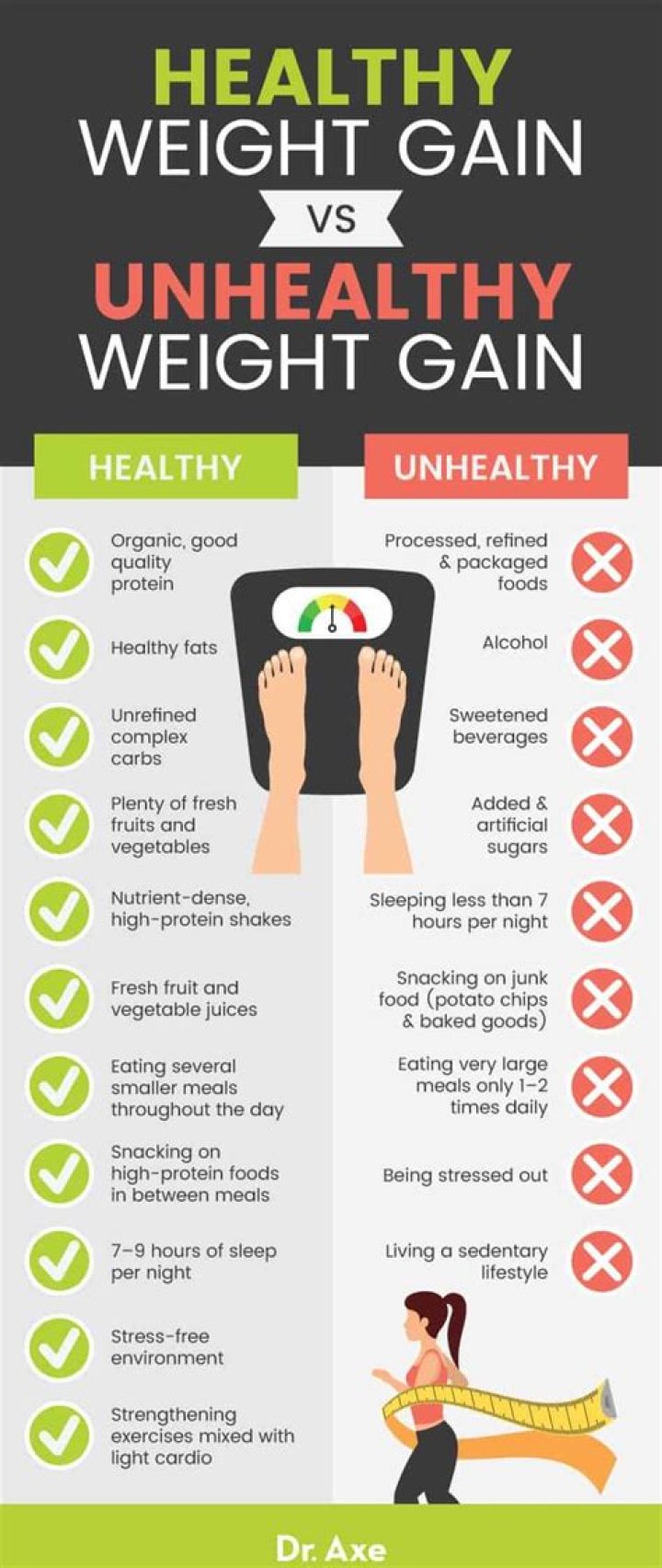 How to tell someone they've gained weight?