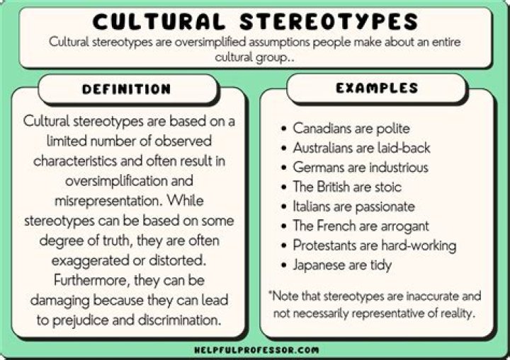 In social what is stereotype?