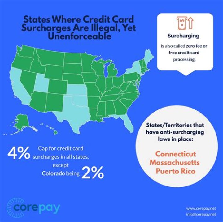 In what states are credit card surcharges illegal?
