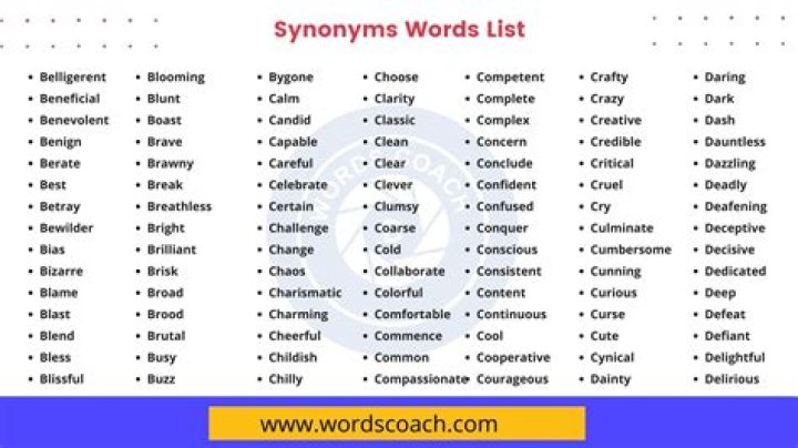 Is a synonym for gauche?