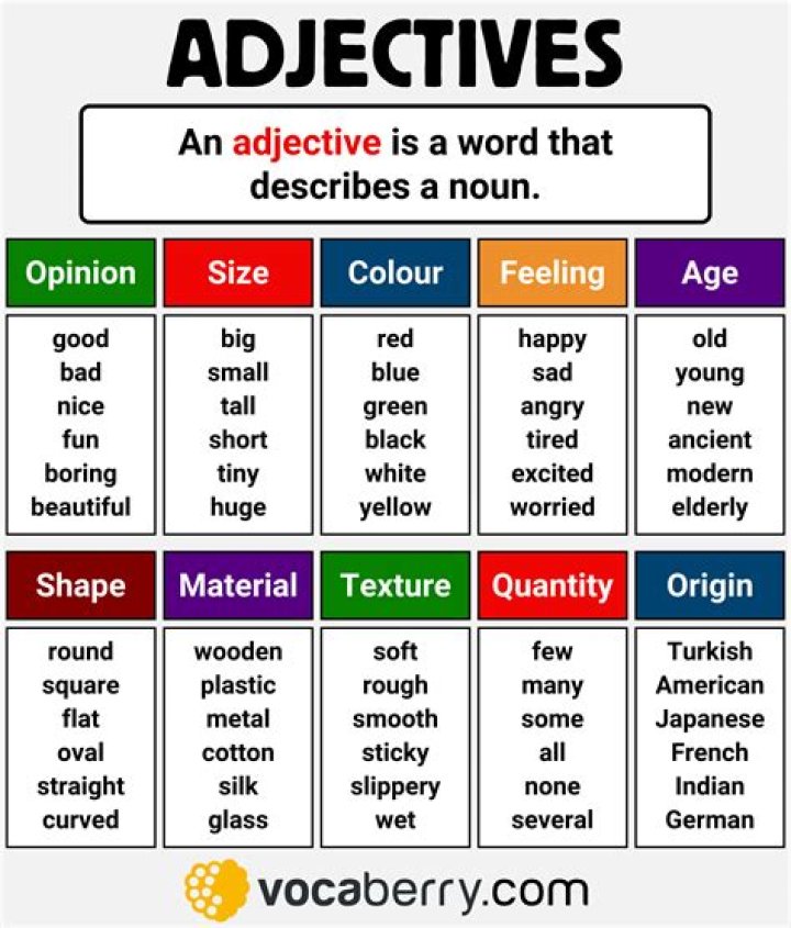 Is boggy an adjective?