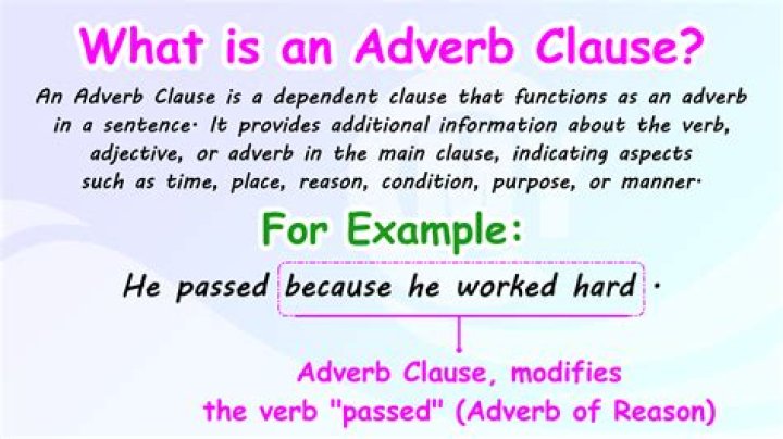 Is clamorous an adverb?