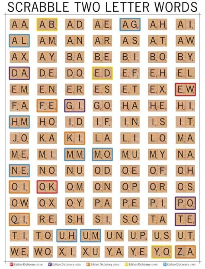 Is coony a valid scrabble word?