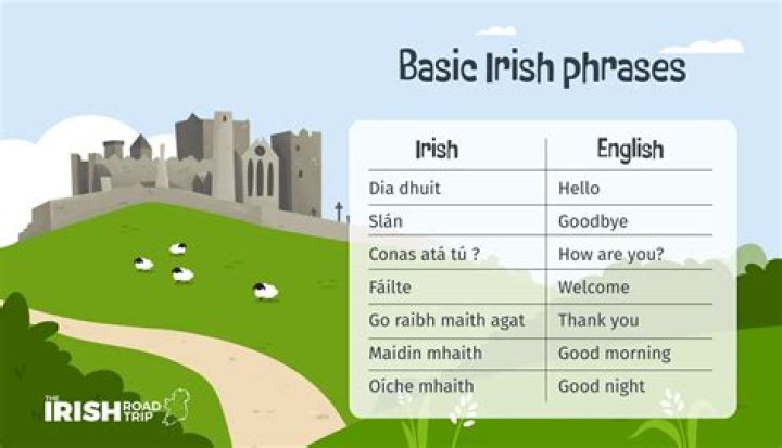 Is doltish an english word?